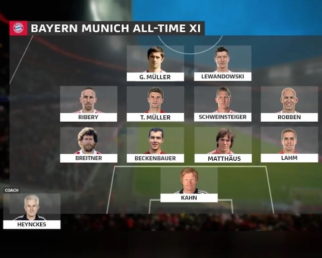 Những cầu thủ và huấn luyện viên huyền thoại