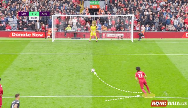 Những ví dụ kinh điển và tình huống gây tranh cãi nhất lịch sử